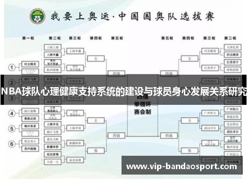 NBA球队心理健康支持系统的建设与球员身心发展关系研究