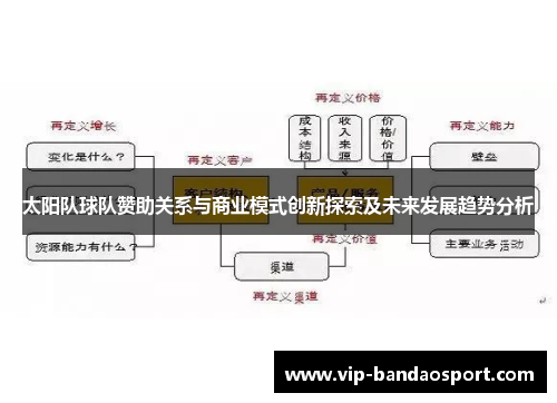 太阳队球队赞助关系与商业模式创新探索及未来发展趋势分析