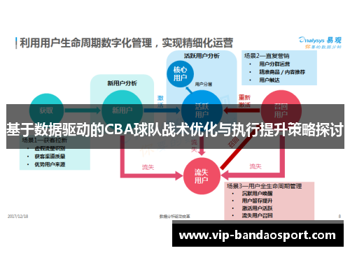 基于数据驱动的CBA球队战术优化与执行提升策略探讨