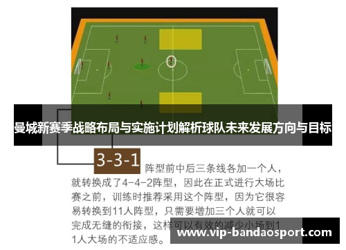 曼城新赛季战略布局与实施计划解析球队未来发展方向与目标