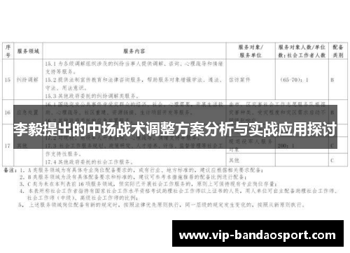 李毅提出的中场战术调整方案分析与实战应用探讨