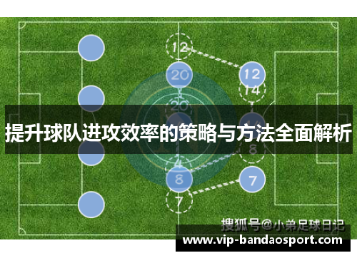 提升球队进攻效率的策略与方法全面解析