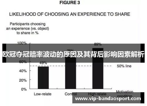 欧冠夺冠赔率波动的原因及其背后影响因素解析
