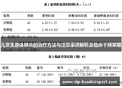 儿童支原体肺炎的治疗方法与注意事项解析及临床干预策略