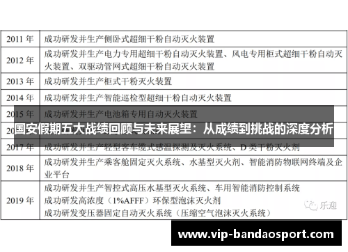 国安假期五大战绩回顾与未来展望：从成绩到挑战的深度分析