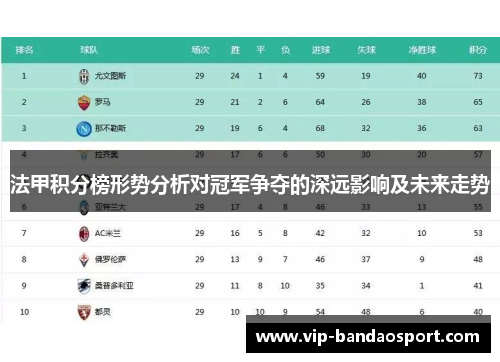 法甲积分榜形势分析对冠军争夺的深远影响及未来走势