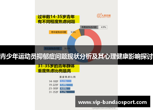 青少年运动员抑郁症问题现状分析及其心理健康影响探讨