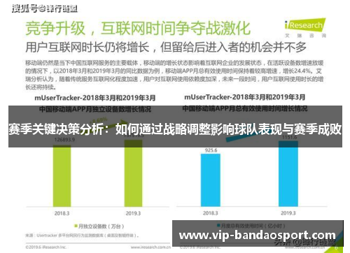 赛季关键决策分析：如何通过战略调整影响球队表现与赛季成败