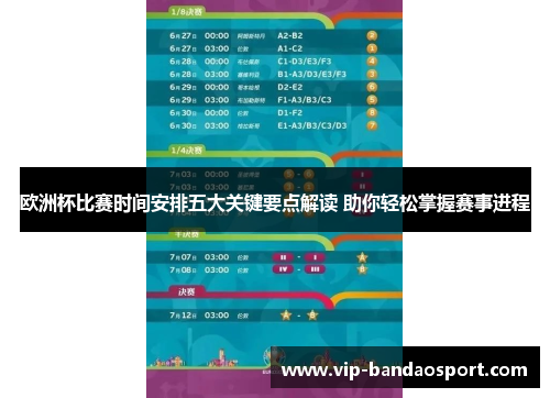 欧洲杯比赛时间安排五大关键要点解读 助你轻松掌握赛事进程