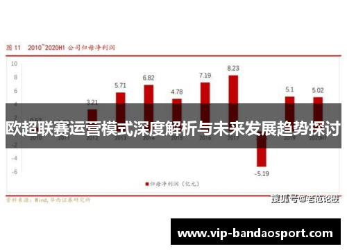 欧超联赛运营模式深度解析与未来发展趋势探讨