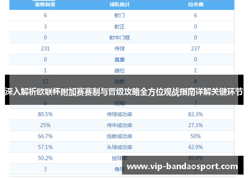 深入解析欧联杯附加赛赛制与晋级攻略全方位观战指南详解关键环节