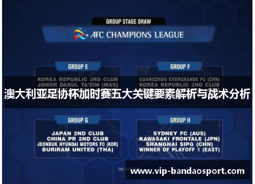 澳大利亚足协杯加时赛五大关键要素解析与战术分析