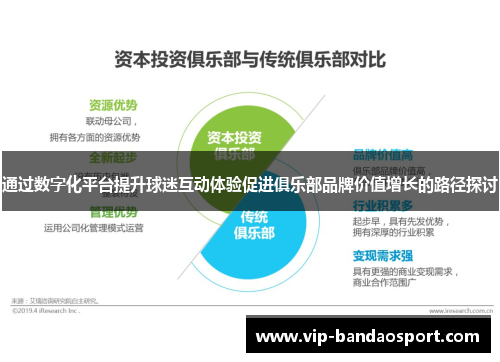 通过数字化平台提升球迷互动体验促进俱乐部品牌价值增长的路径探讨