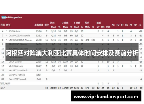 阿根廷对阵澳大利亚比赛具体时间安排及赛前分析 阿根廷对阵澳大利亚比赛具体时间安排及赛前分析