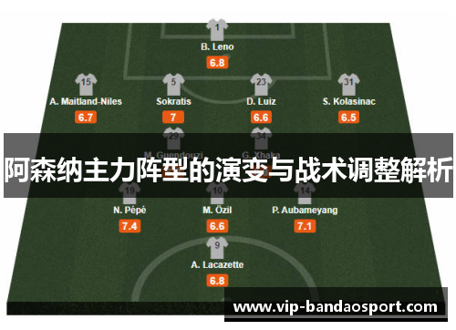 阿森纳主力阵型的演变与战术调整解析 阿森纳主力阵型的演变与战术调整解析