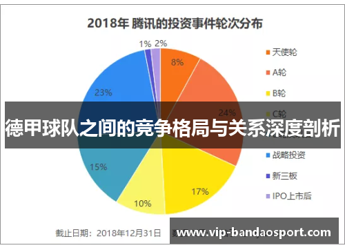 德甲球队之间的竞争格局与关系深度剖析 德甲球队之间的竞争格局与关系深度剖析